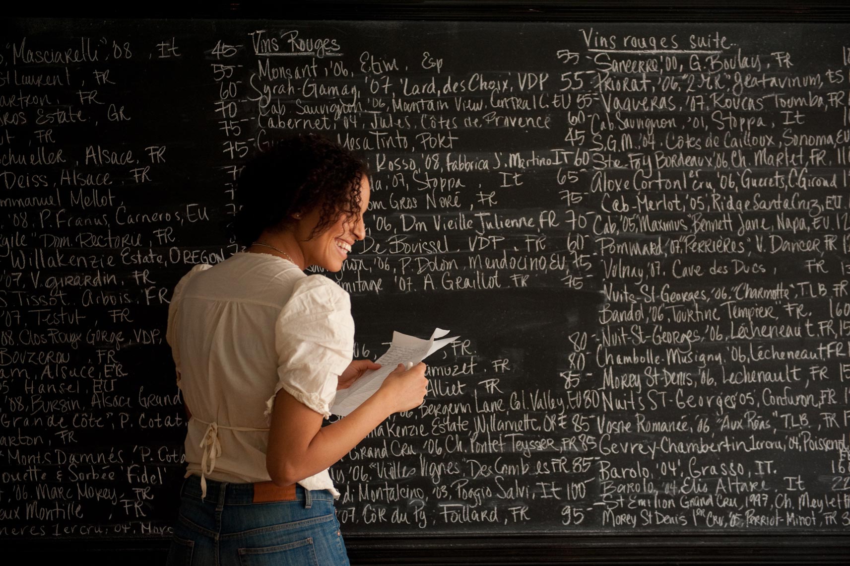 Food Photography NYC Jennifer May Chalkboard